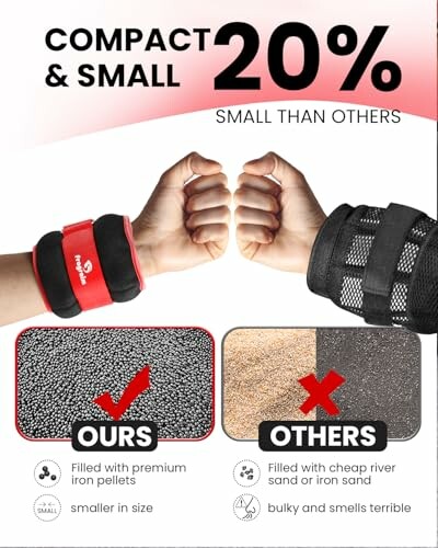 Vergleich von kompakten Handgelenkgewichten mit anderen Optionen.