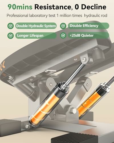 Hydraulikstangensystem mit doppelter Effizienz und langer Lebensdauer